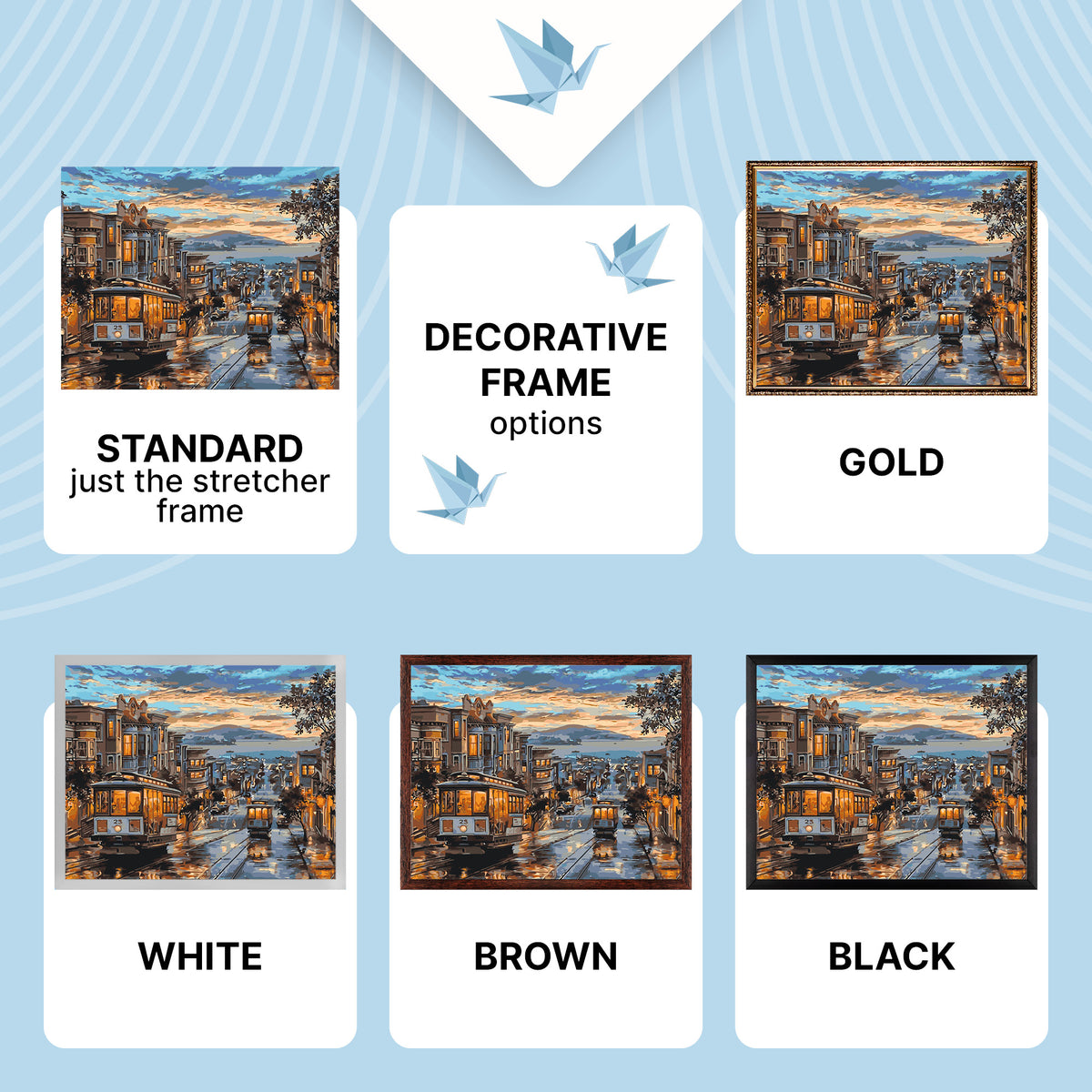 Paint by numbers on frame 40*50 cm – Evening Tram LW 174