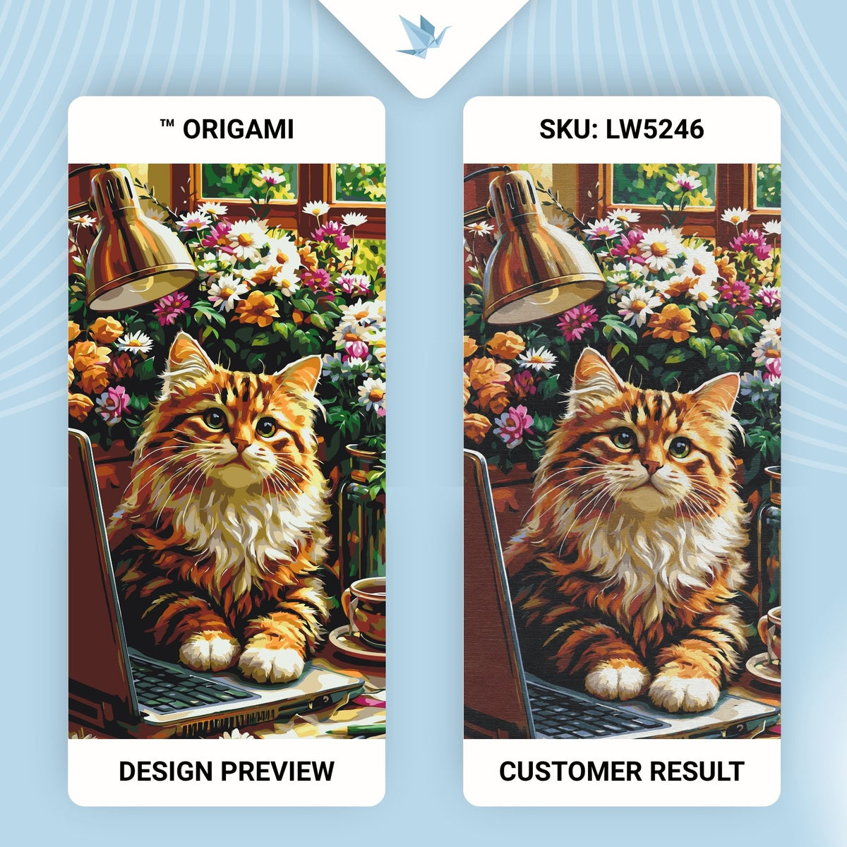 Számfestés kereten 40×80 cm – Szőrös irodavezető (macska) – Virágok/Állatok – LW 5246
