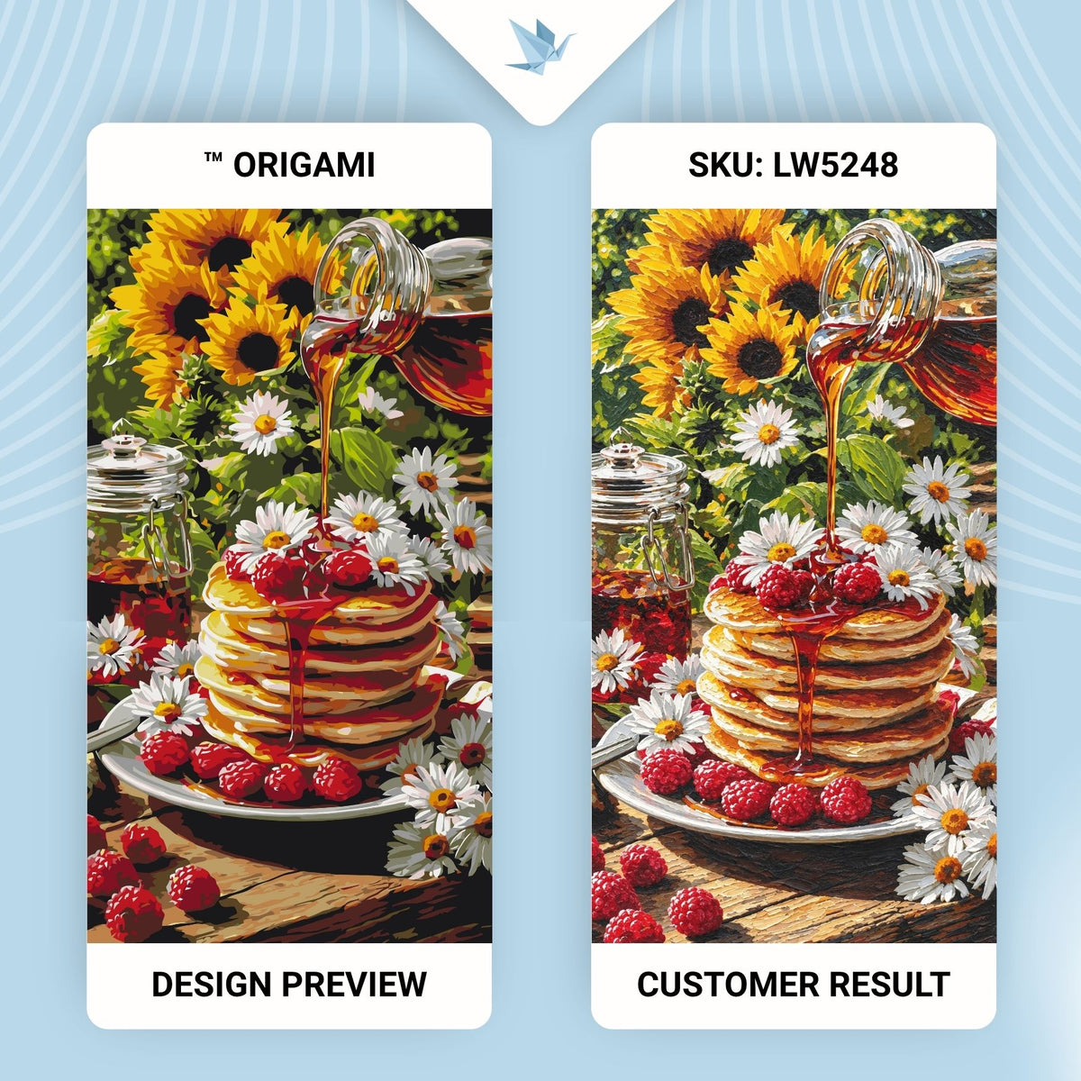Számfestés kereten 40×80 cm – Málnás nyári reggel – Virágok/Csendélet – LW 5248
