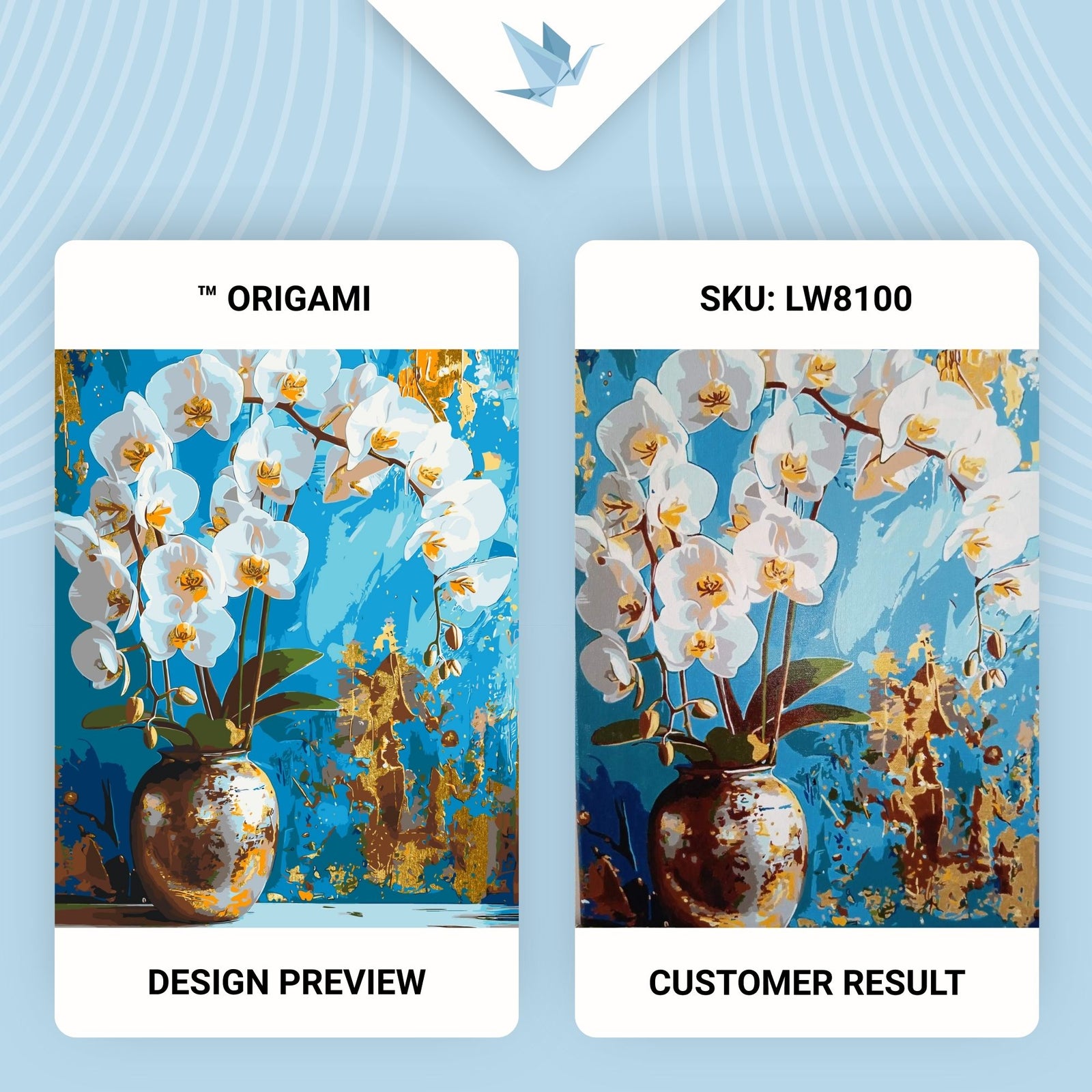Számfestés kereten 40×50 cm Fehér orchidea. Virágok. Fémes színekkel LW 8100